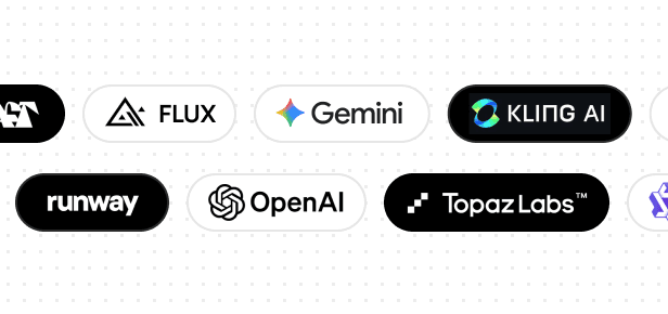 Best AI video models